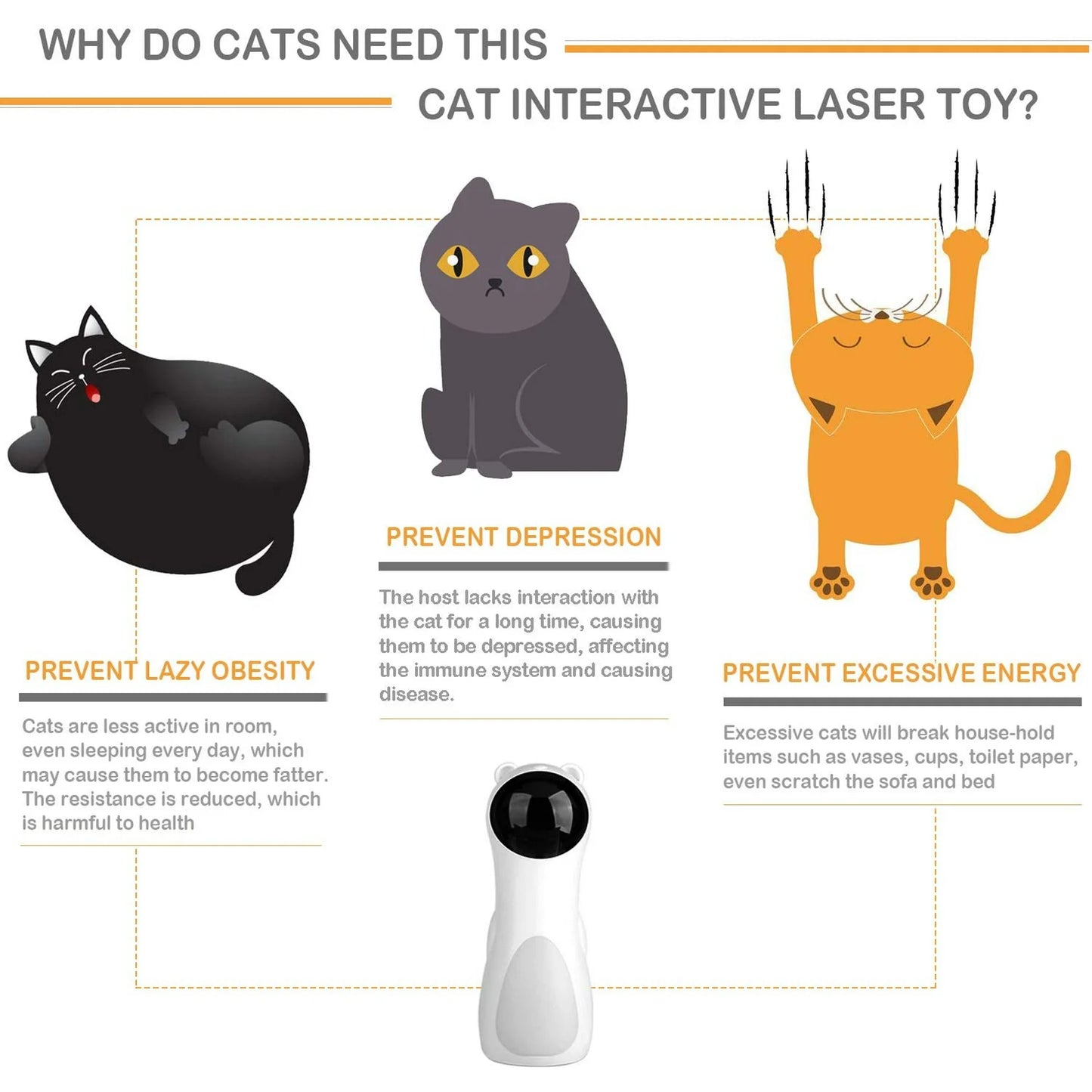 Automatic Cat Toy – Interactive Smart LED Laser